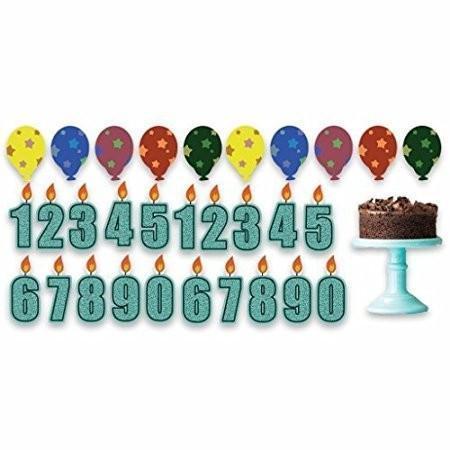 Birthday Package - Youth - Rental Business