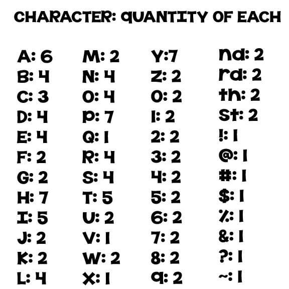 letters included in our deluxe yard letter alphabet set