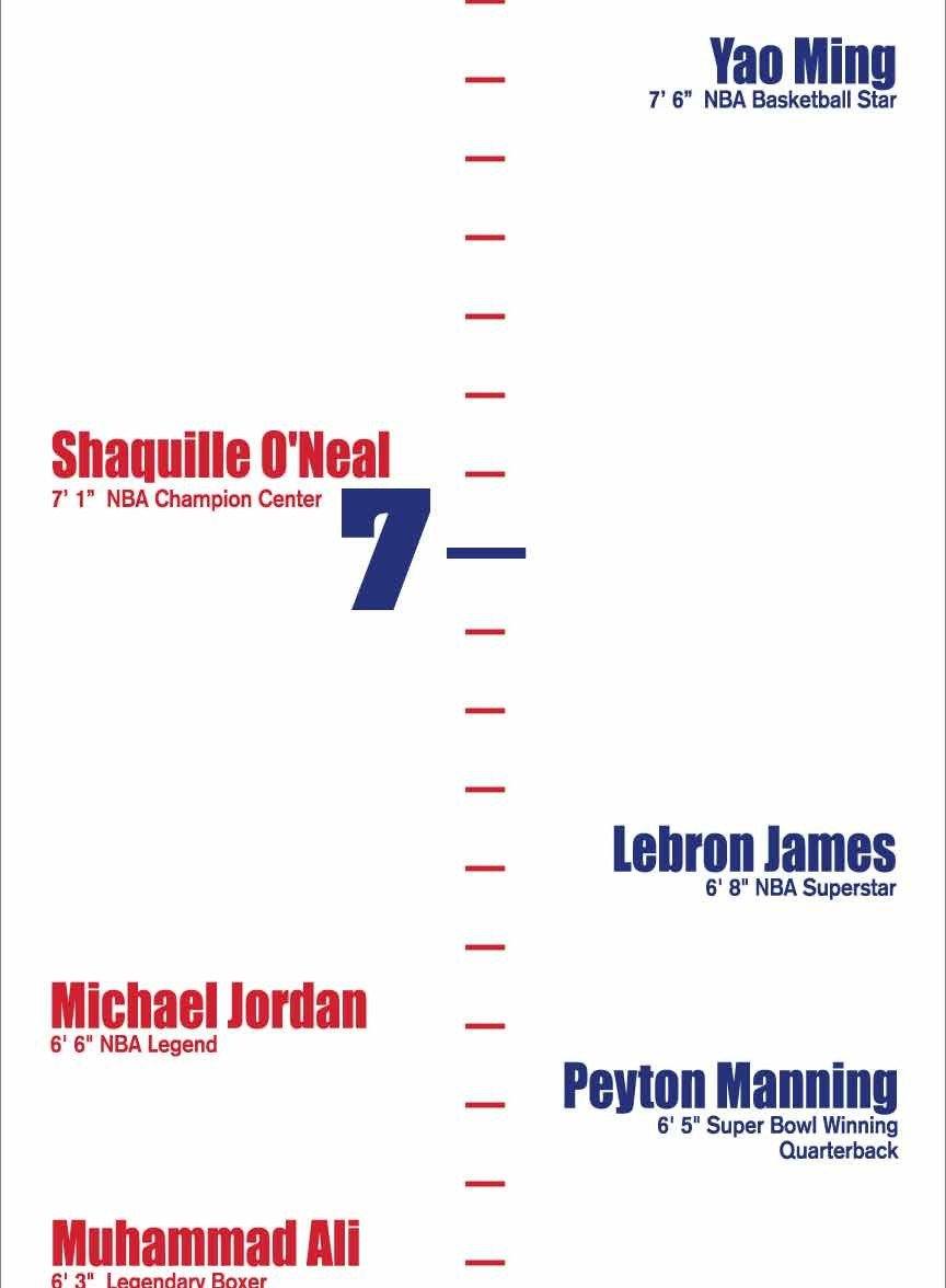 Sports Legend Growth Chart