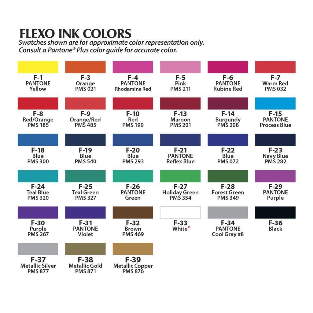 White Die Cut Plastic Bags