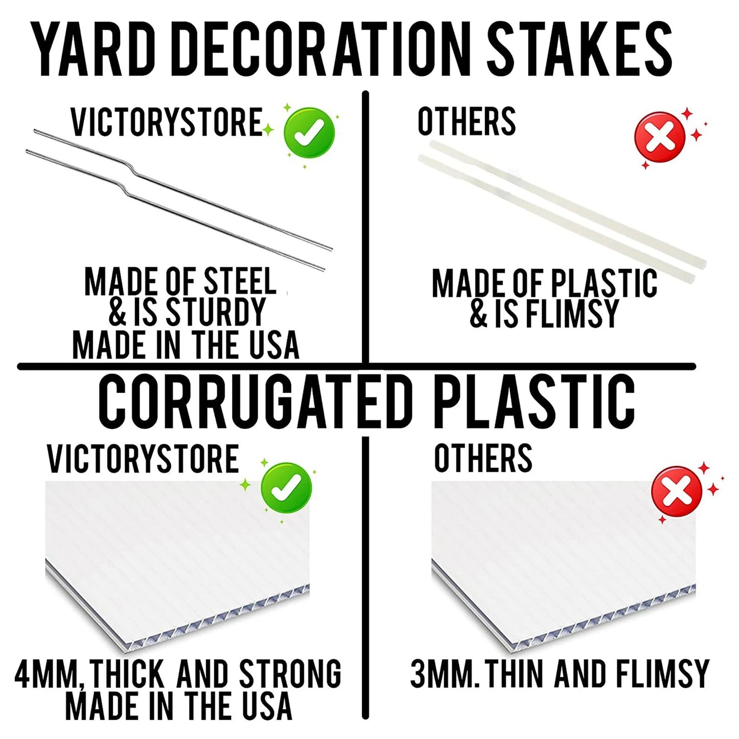 In September We Wear Gold, Childhood Cancer Awareness, 13pc Yard Card Lawn Sign Set