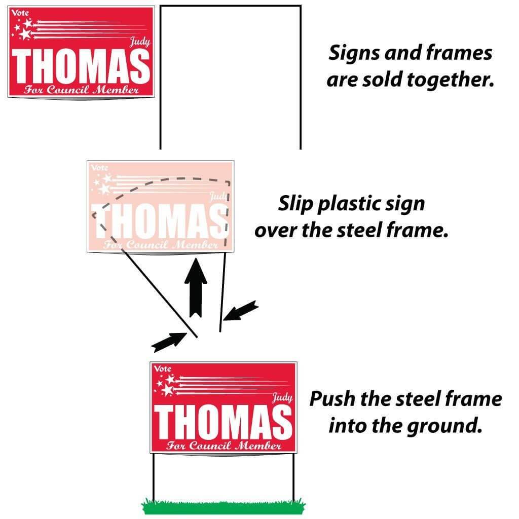 16"x26" Polybag Yard Signs with Wire U Frame