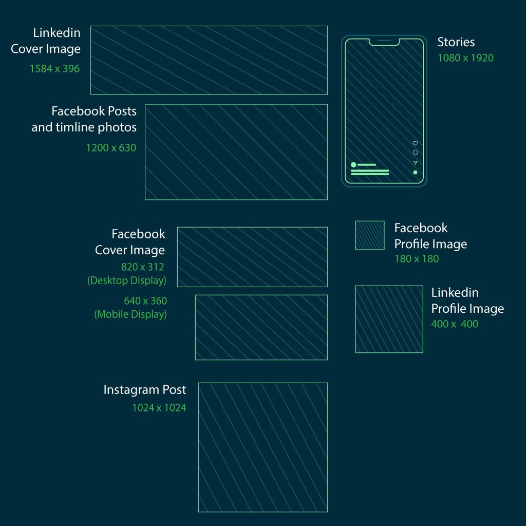 Social Media Graphics for Campaigns & Business