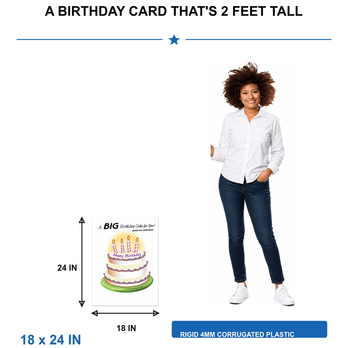 2' Giant Birthday Custom Greeting Card