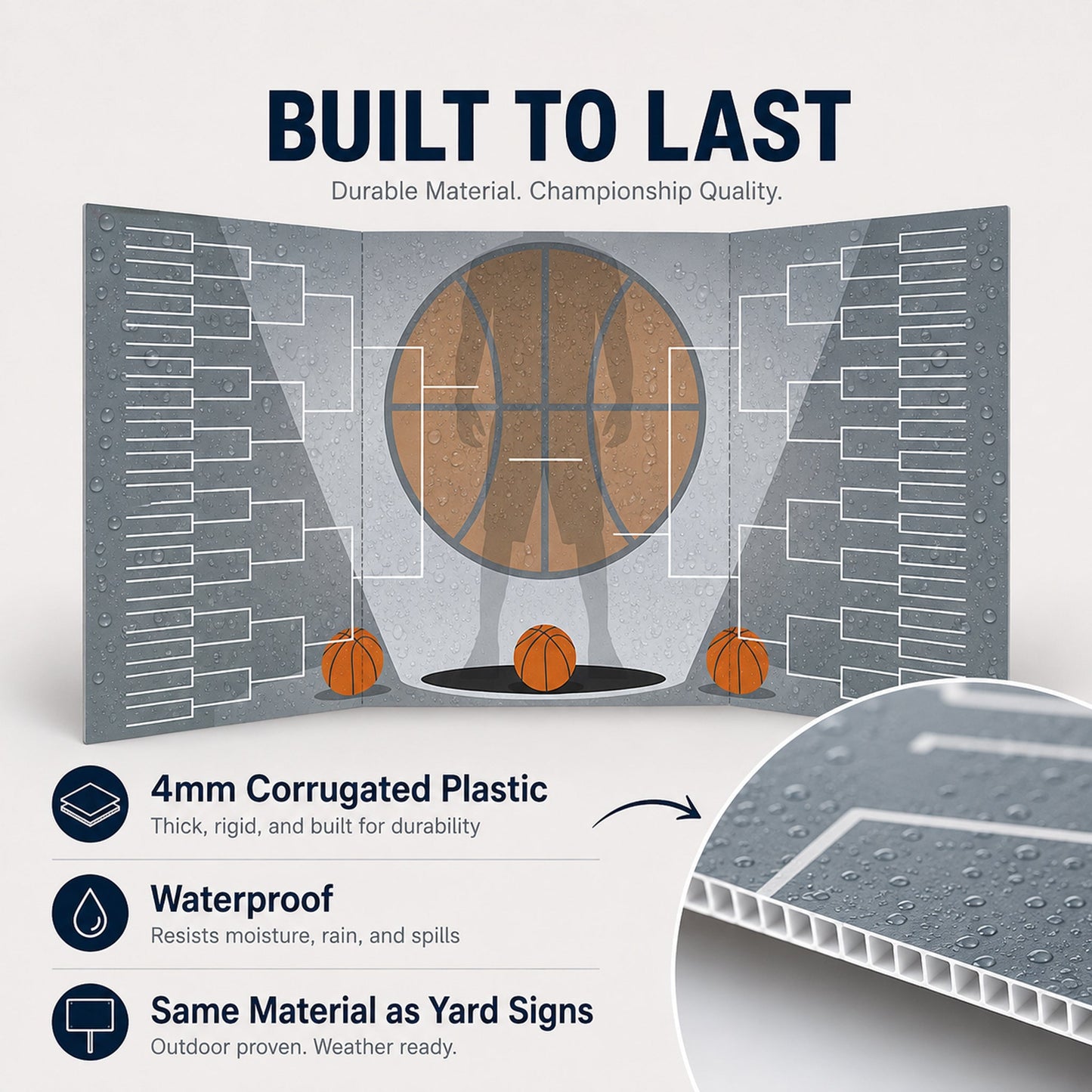 72"x36" Giant Basketball Tournament Bracket Sign