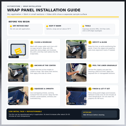 VictoryStore Iowa Hawkeyes Wrap Panel Kit for Cybertruck – Hawkeye Stripe
