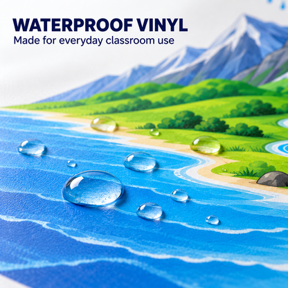 Water Cycle Classroom Vinyl Banner – Educational Science Chart