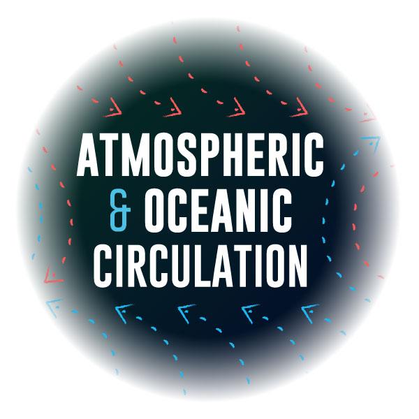 Virtual Reality Science At-home Tutor: Atmospheric & Oceanic Circulation (8ES)
