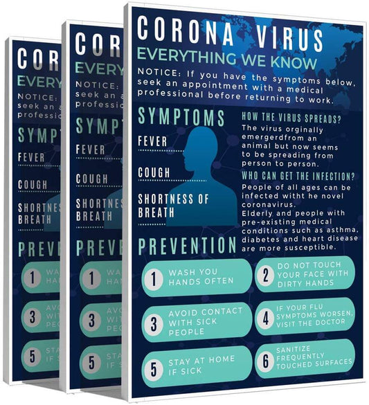 Workplace Corona Virus 12"x18" Sign Set - Everything We Know