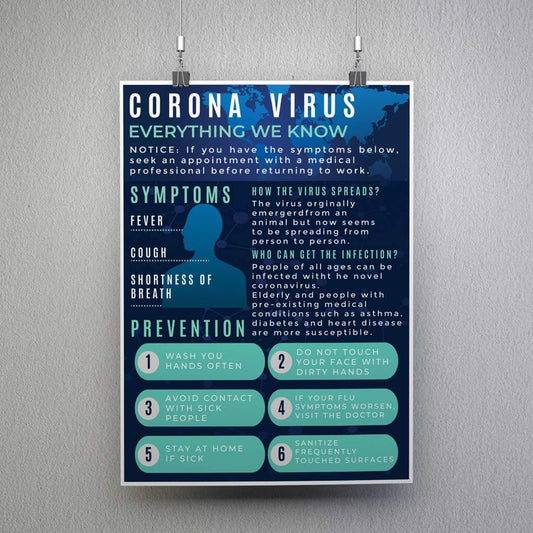 Workplace Corona Virus 12"x18" Sign Set - Everything We Know